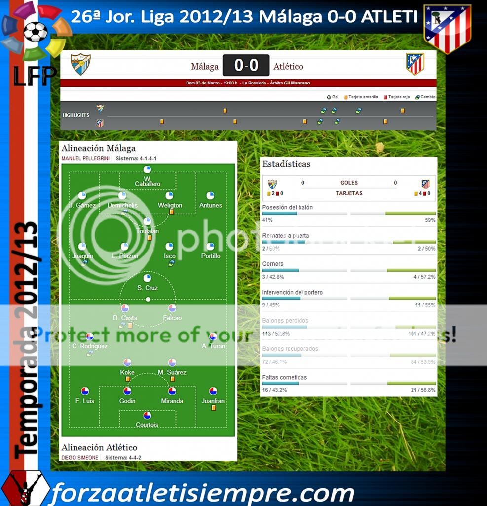26ª Jor. Liga 2012/13 Malaga 0-0 ATLETI- Un partido lógico 002Copiar-5_zps95ed03b8